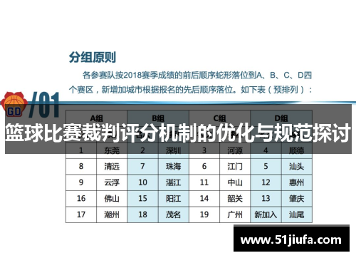 篮球比赛裁判评分机制的优化与规范探讨