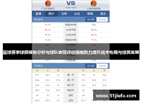 篮球赛事球探报告分析与球队表现评估指南助力提升战术布局与球员发展