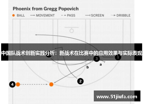 中国队战术创新实践分析：新战术在比赛中的应用效果与实际表现